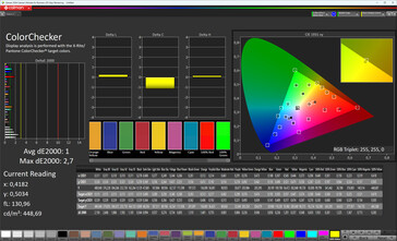 Colors (color scheme: Original Color Pro, color temperature: Warm, target color space: sRGB)
