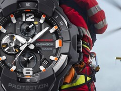 The Casio Master of G Emergency Colors watches are now available in the US. (Image source: Casio)