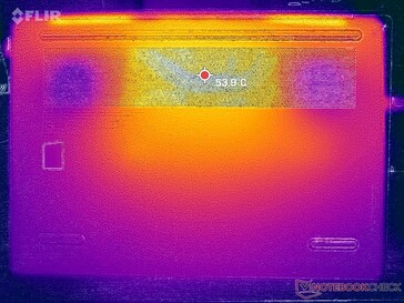 Prime95+FurMark stress (bottom)