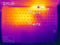 Heat development - top (load)