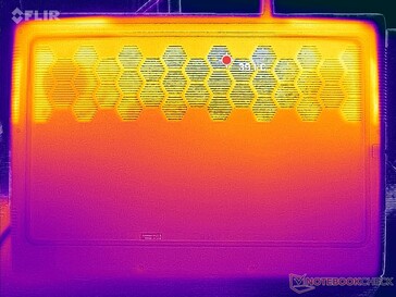 System idle (bottom)