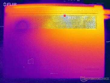 Prime95+FurMark stress (bottom)