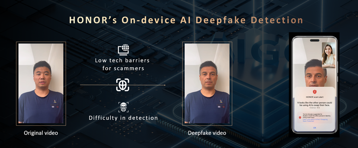 Honor Deepfake dectection (image via Honor)