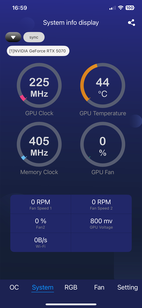 GPU performance data