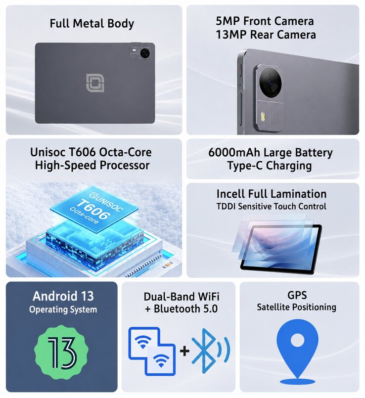 Jumper EXpad M20 HD tablet features highlight (machine translated)