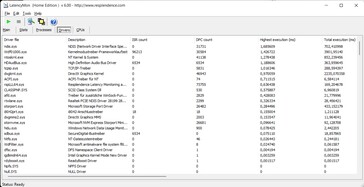 The WiFi and kernel module drivers are mainly responsible. Future BIOS updates or swapping the Wi Fi module may help.