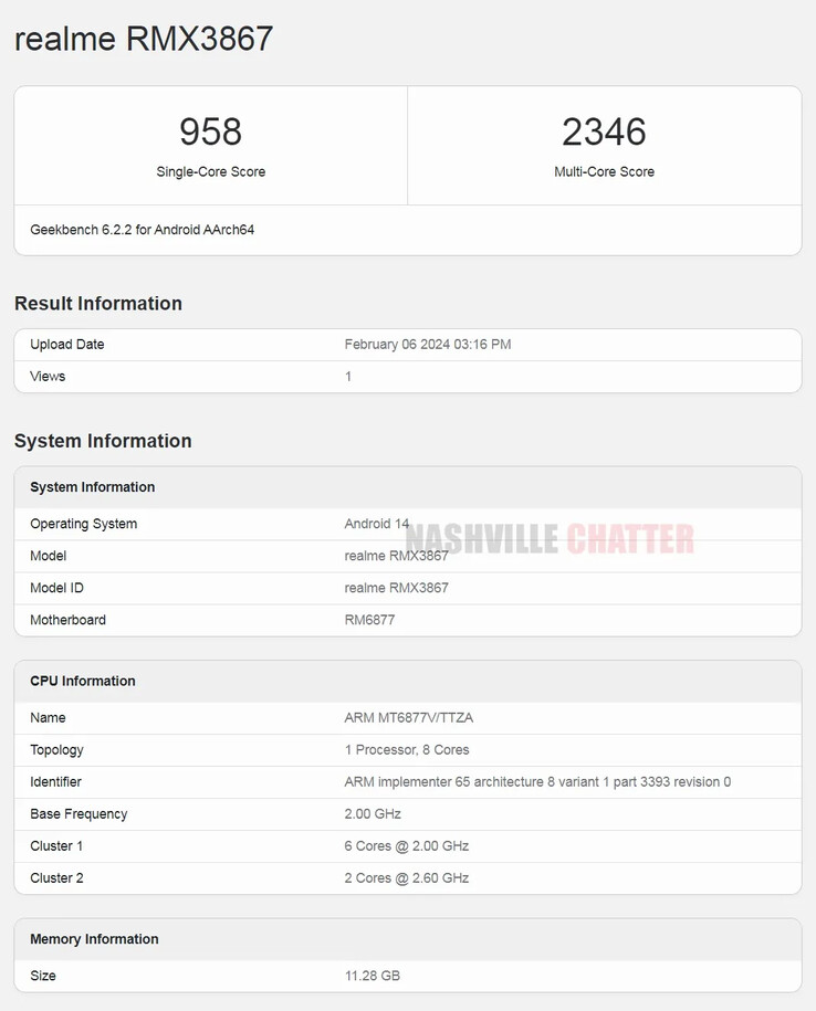 The "Realme 12+" posts an unprepossessing, yet potentially revealing, result on Geekbench. (Source: Geekbench via NashvilleChatter)
