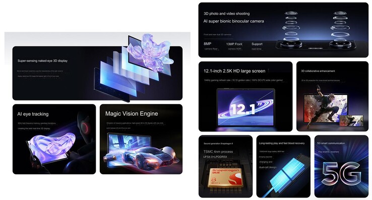 Main highlights of the tablet (Image source: RedMagic - machine translated)