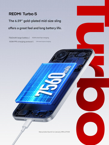 Battery specs (Image source: Redmi - machine translated)