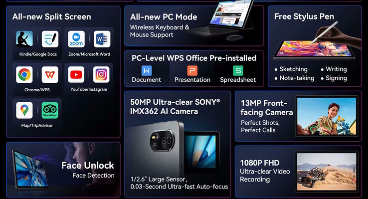 The Mega 8 tablet has a so-called "PC mode" (Image source: Blackview)