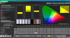 ColorChecker before calibration