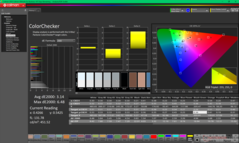 ColorChecker before calibration