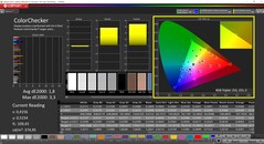 CalMAN ColorChecker