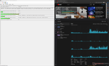 The measured DPC latency is a bit on the higher side