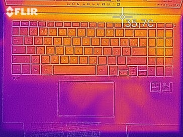 Heat distribution when idle (top) - Not much heat overall