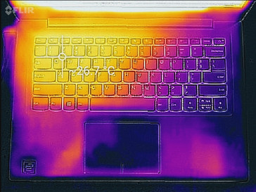 Thermal map (idle, keyboard)