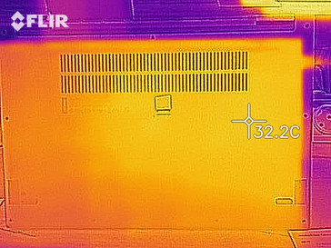 Heat distribution at the bottom (at idle)