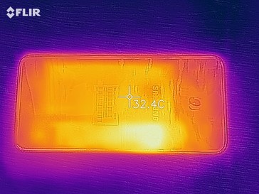 Heat map of the back of the device under load