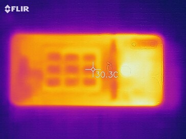 Heatmap of the back of the device under load