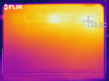 Heat distribution when idle (bottom)