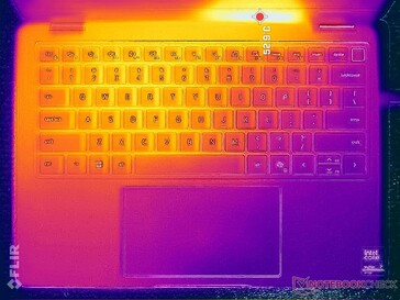 Prime95+FurMark stress (C cover)
