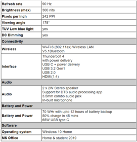 Mi Notebook Pro - Specifications - Contd. (Image Source: Xiaomi)