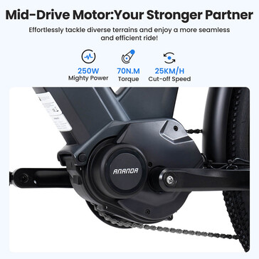 A mid-motor is installed. (Image source: Touroll)