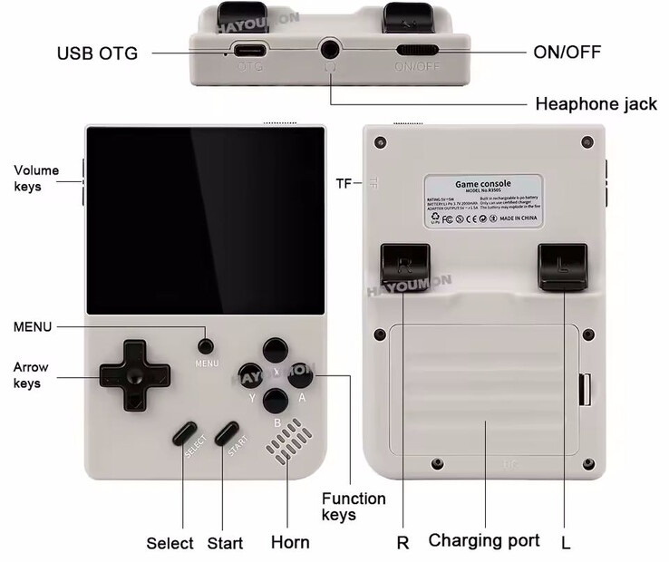 Like many similar handhelds, the R350S features two USB ports (Image source: Manufacturer)