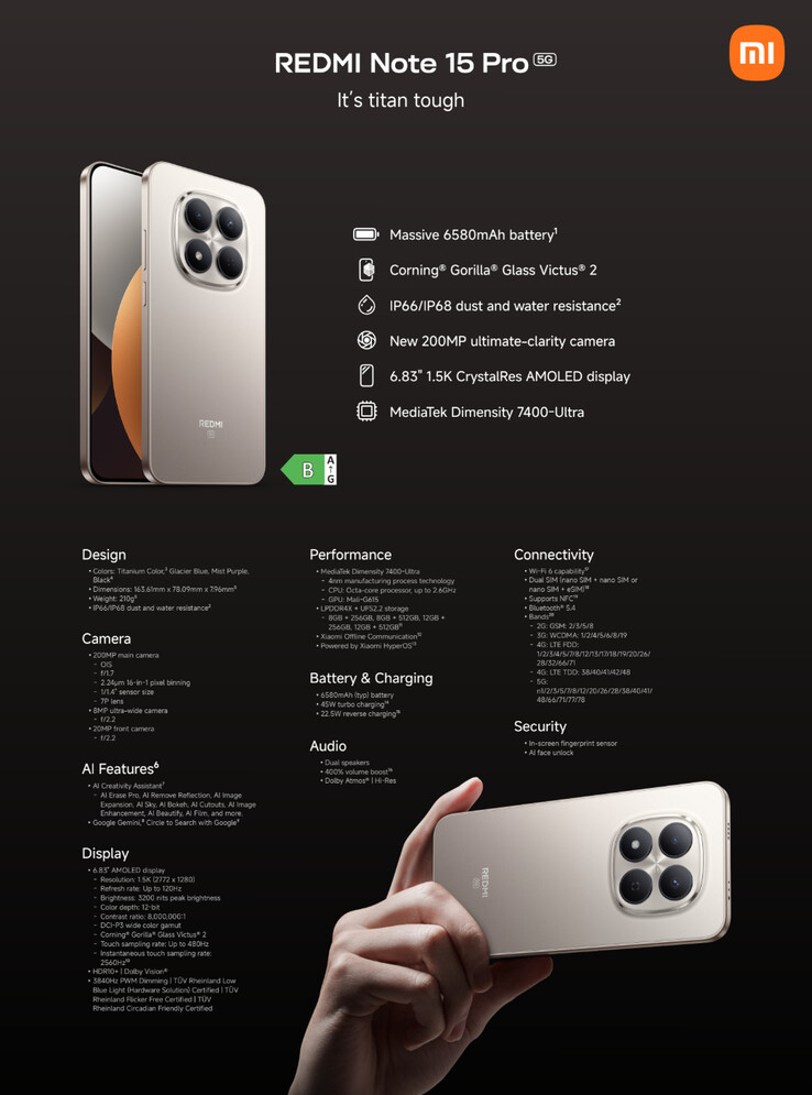 (Image source: Xiaomi)