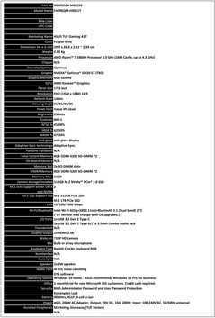 Specsheet. (Image source: Expert.de)