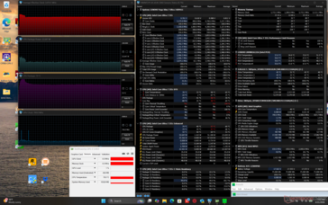 Prime95 stress