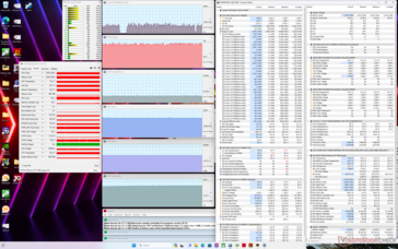 Witcher 3 Stress (Balanced mode)