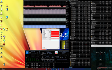 Witcher 3 (Performance mode)