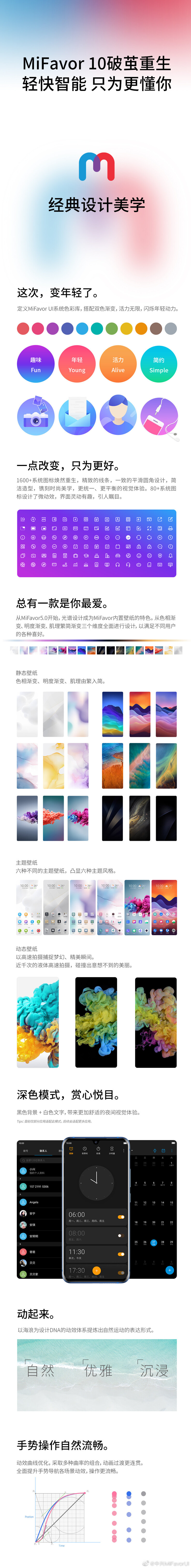 The full gamut of MiFavor 10 features. (Source: Weibo)