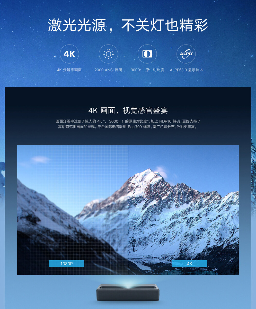 Xiaomi Reveals The Mijia Laser Projector 1s 4k Short Focus Projection For Up To 150 Inch Large Screens Priced At 14 999 Yuan Us 2 121 Notebookcheck Net News
