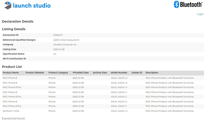 Asus registers the ROG Phone 8 series - and a new kind of Zenfone. (Source: Bluetooth SIG via MySmartPrice)