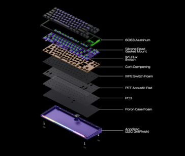 Chilkey Slice68 HE keyboard exploded view. (Image source: Chilkey)