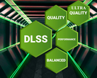 The Ultra Quality preset could be added with the next big DLSS release. (Image Source: BenQ)