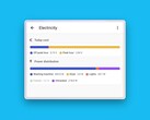 The new Home Assistant power distribution card