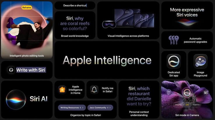 macOS 27 will also include new AI features beyond Siri.