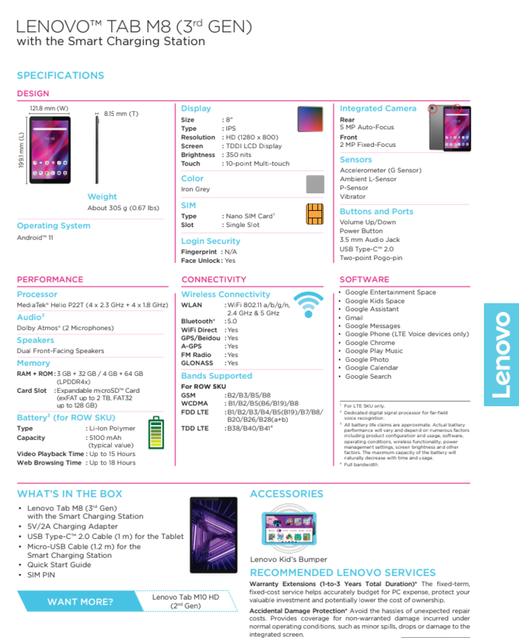 Lenovo Tab M8 specs (image via Lenovo)