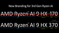Ryzen Strix Point was supposed to launch as Ryzen AI 100 series after all (Image source: AMD [edited])
