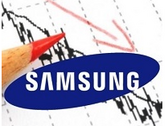 Samsung Q4 2014 profit sales
