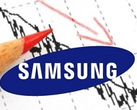 Samsung Q4 2014 profit sales