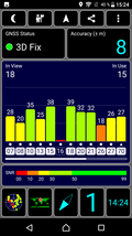 GPS test outdoors