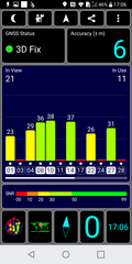 GPS test outdoors