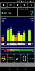 GPS test: outdoors