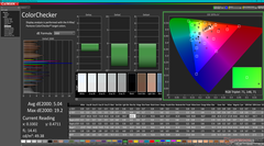 ColorChecker before calibration