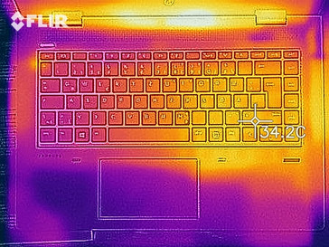 Heat distribution on the upper side (at idle)