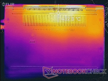 System idle (bottom)